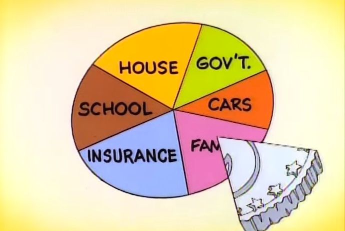 Schoolhouse Rock: Where the Money Goes. Perfect for explaining bills and taxes to kids
