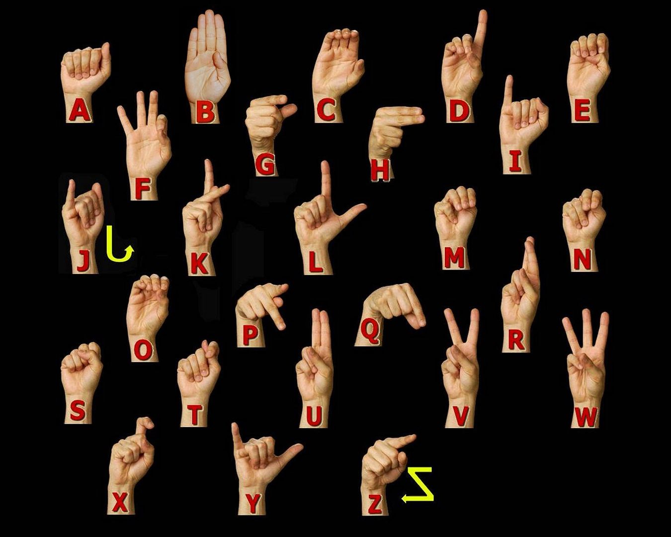 Things parents should learn: How to do the ASL alphabet