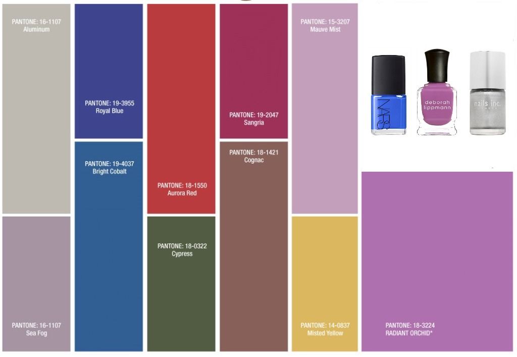 The best nail polishes of the Pantone 2014 fall colors