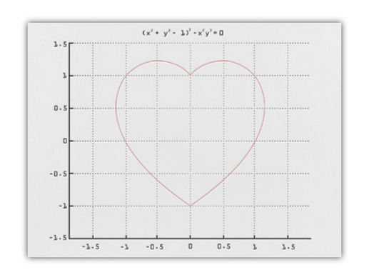 Paperless Post math Valentine's Day ecard | Cool Mom Tech