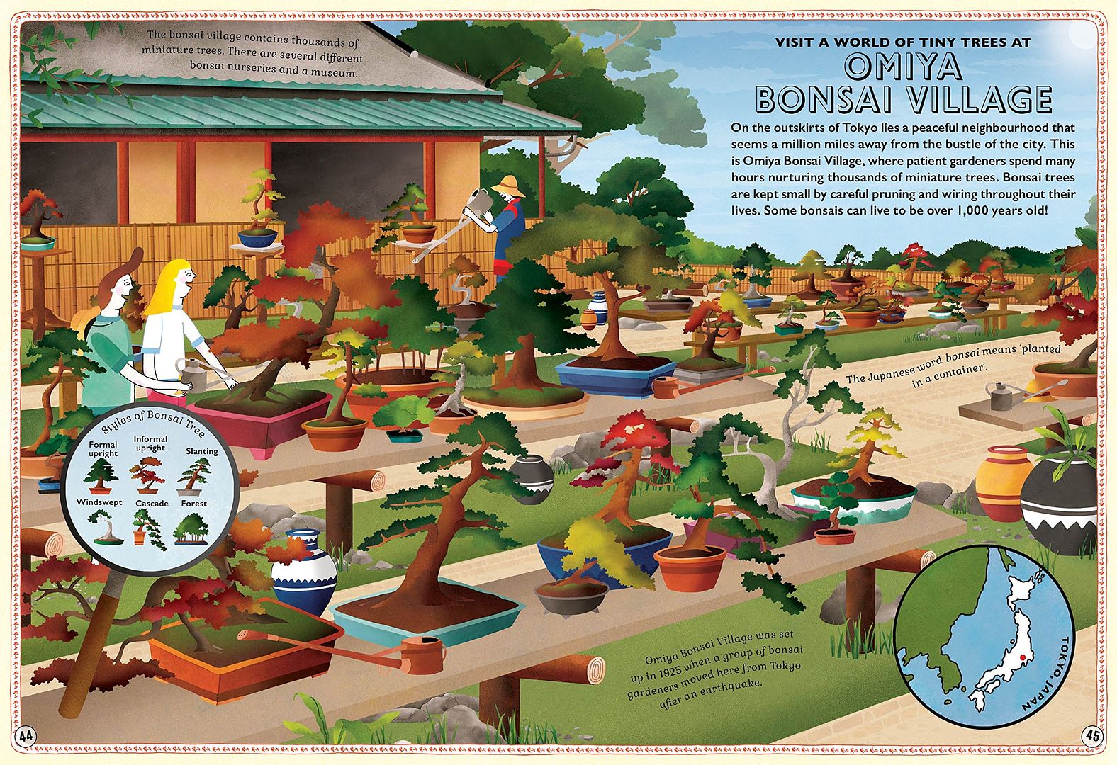 The Omiya Bonsai Village: one of dozens of small-scale wonders to explore in the Atlas of Miniature Adventures