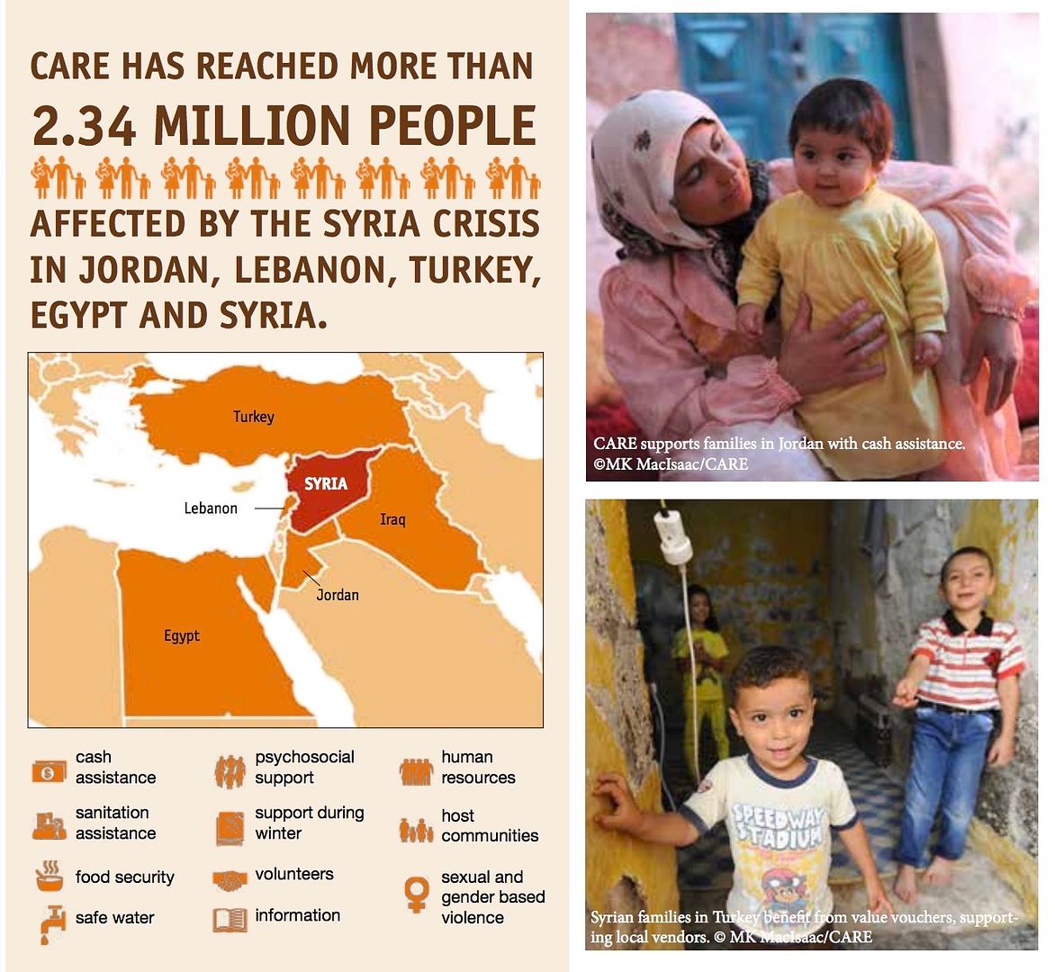 Syrian refugee fact sheet from CARE
