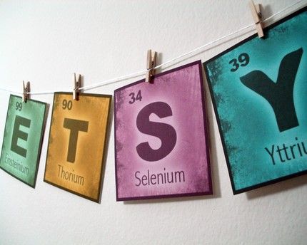periodic table alphabet prints