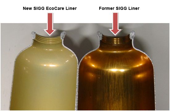 SIGG bottle liner comparison
