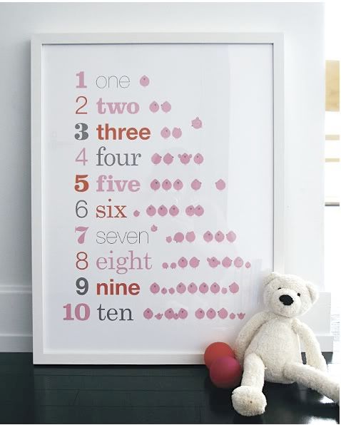 Counting birds poster by Robin Rosenthal 