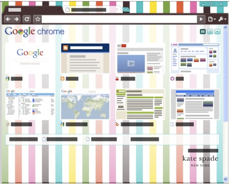 Kate Spade Google Chrome theme