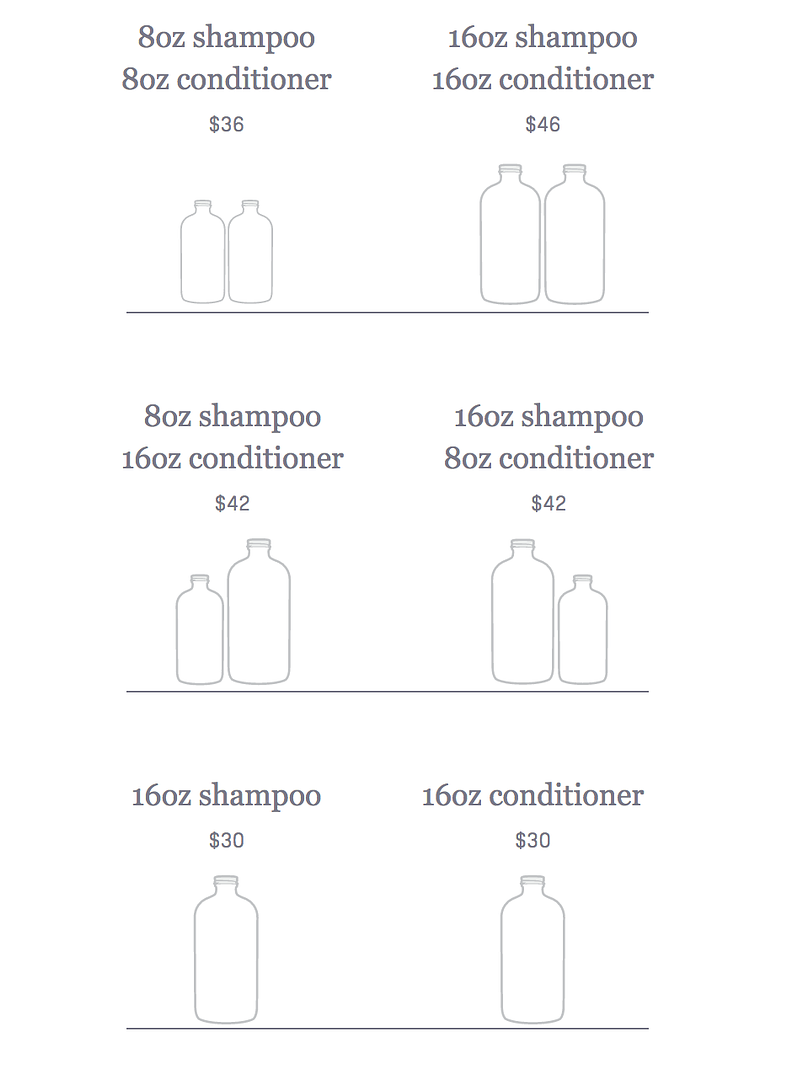 Function of Beauty customized shampoo review: A look at the costs | coolmompicks.com