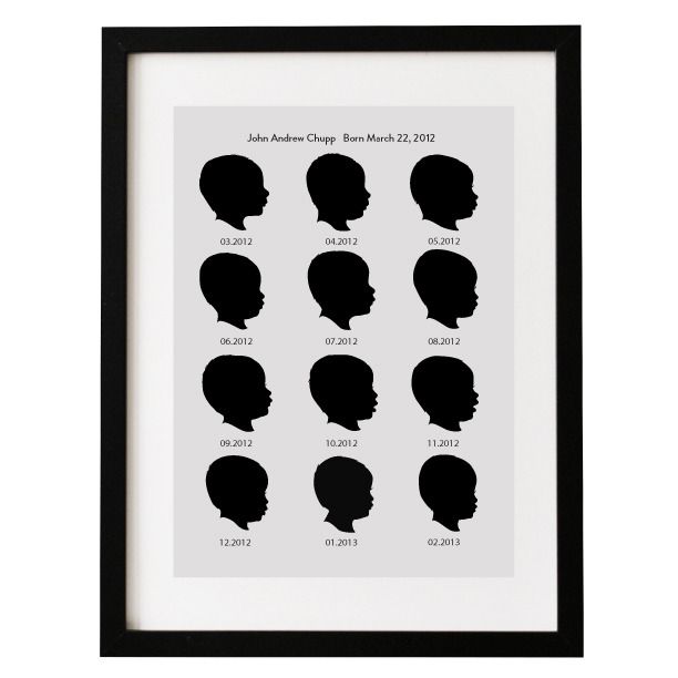 12 months of silhouettes print by Le Papier Studio | First Mother's Day gifts for new moms